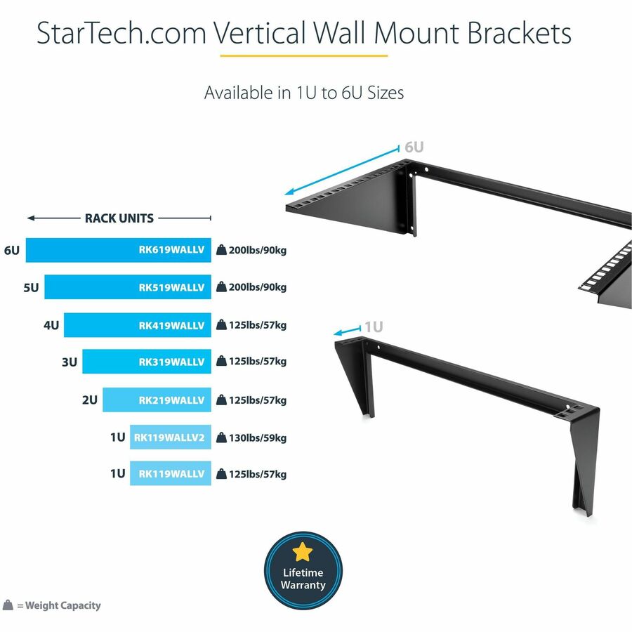 StarTech.com 5U Vertical Wall Mount Rack, 19
