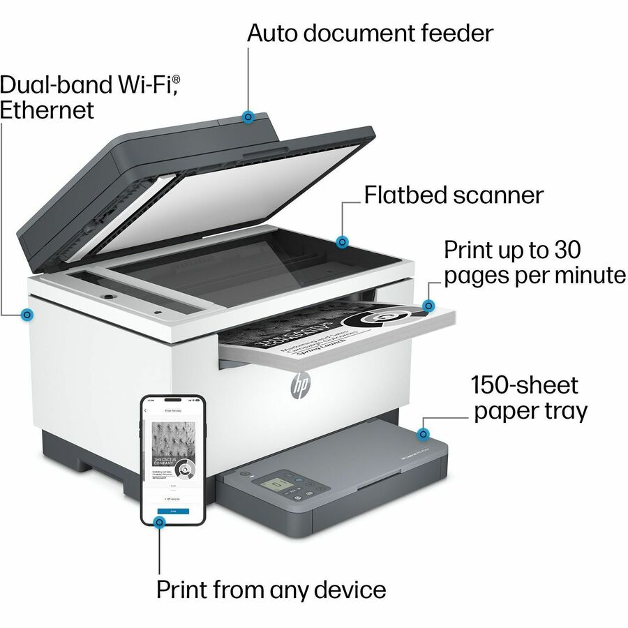 HP LaserJet M234sdw Laser Multifunction Printer-Monochrome
