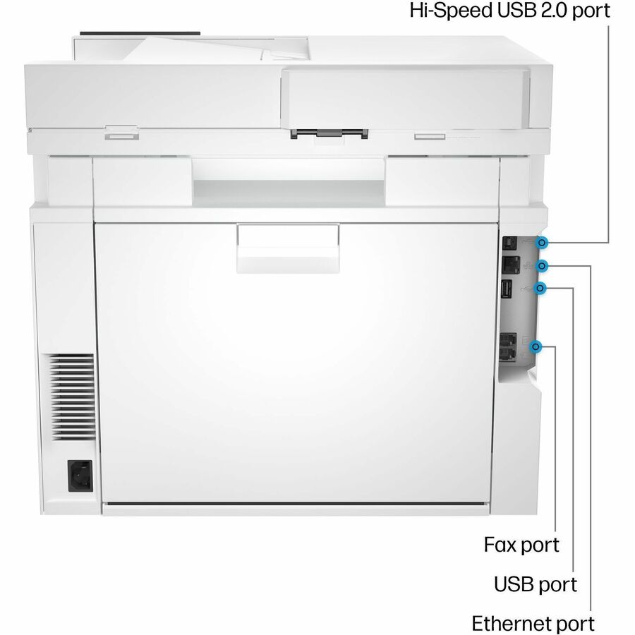 HP LaserJet Pro 4301fdw Laser Multifunction Printer - Color