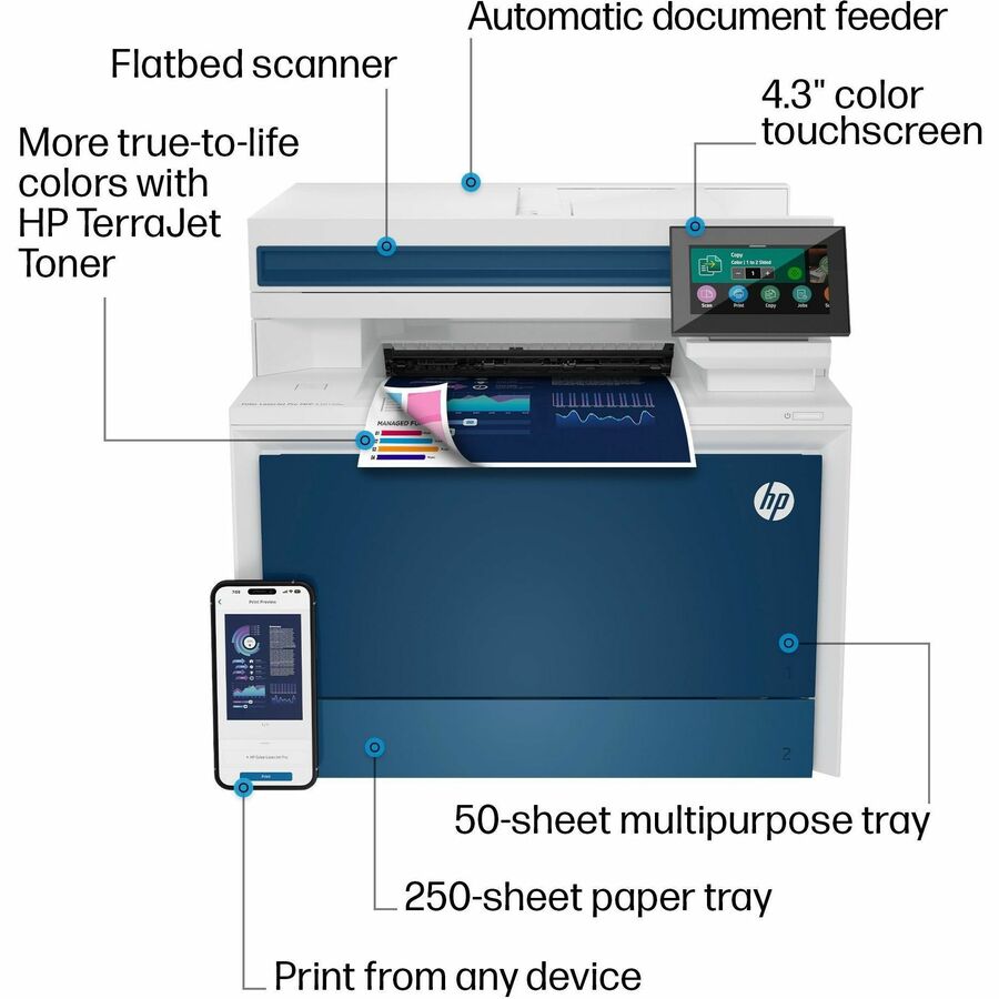 HP 4301fdn Laser Multifunction Printer - Color - White