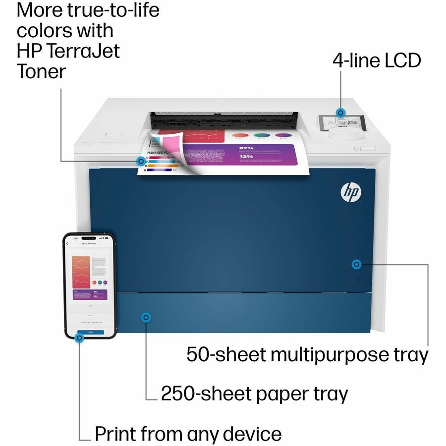 HP LaserJet Pro 4200 4201dn Desktop Wired Laser Printer - Color