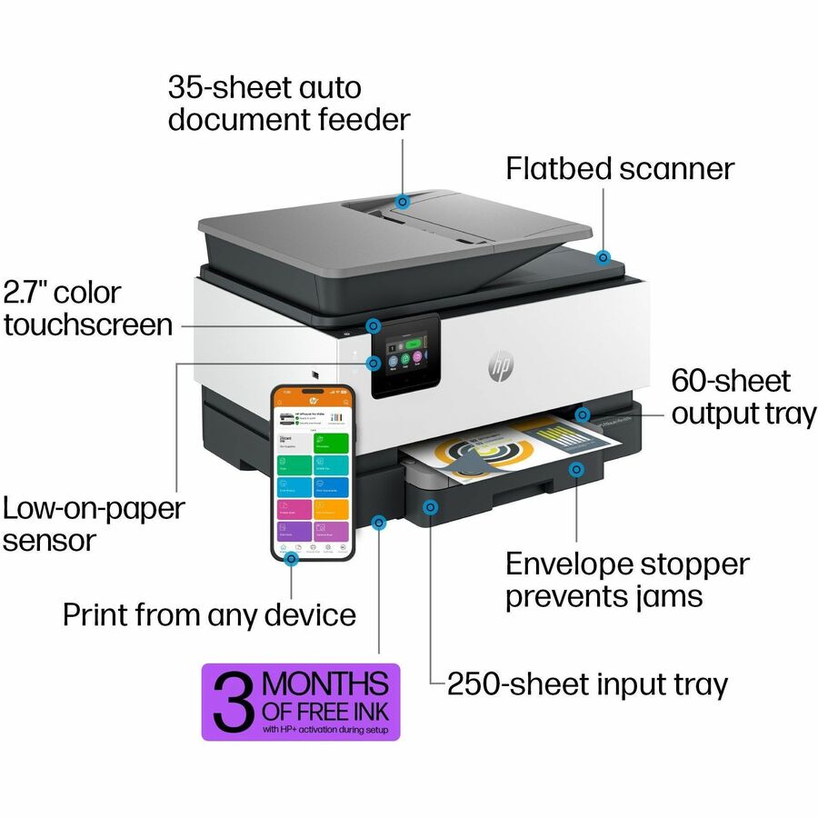 HP Officejet Pro 9125e Wired & Wireless Inkjet Multifunction Printer