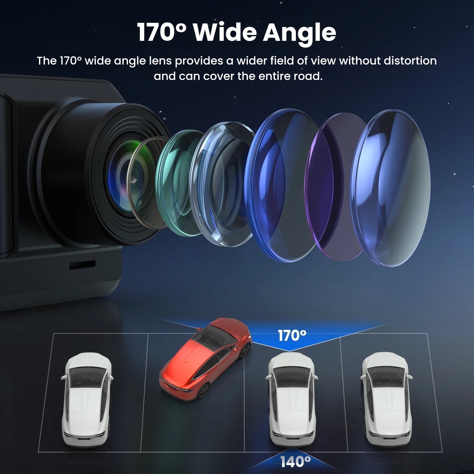 Q5 Dash Cam Front and Rear, Dash Cam 1080P Full HD with 2.45