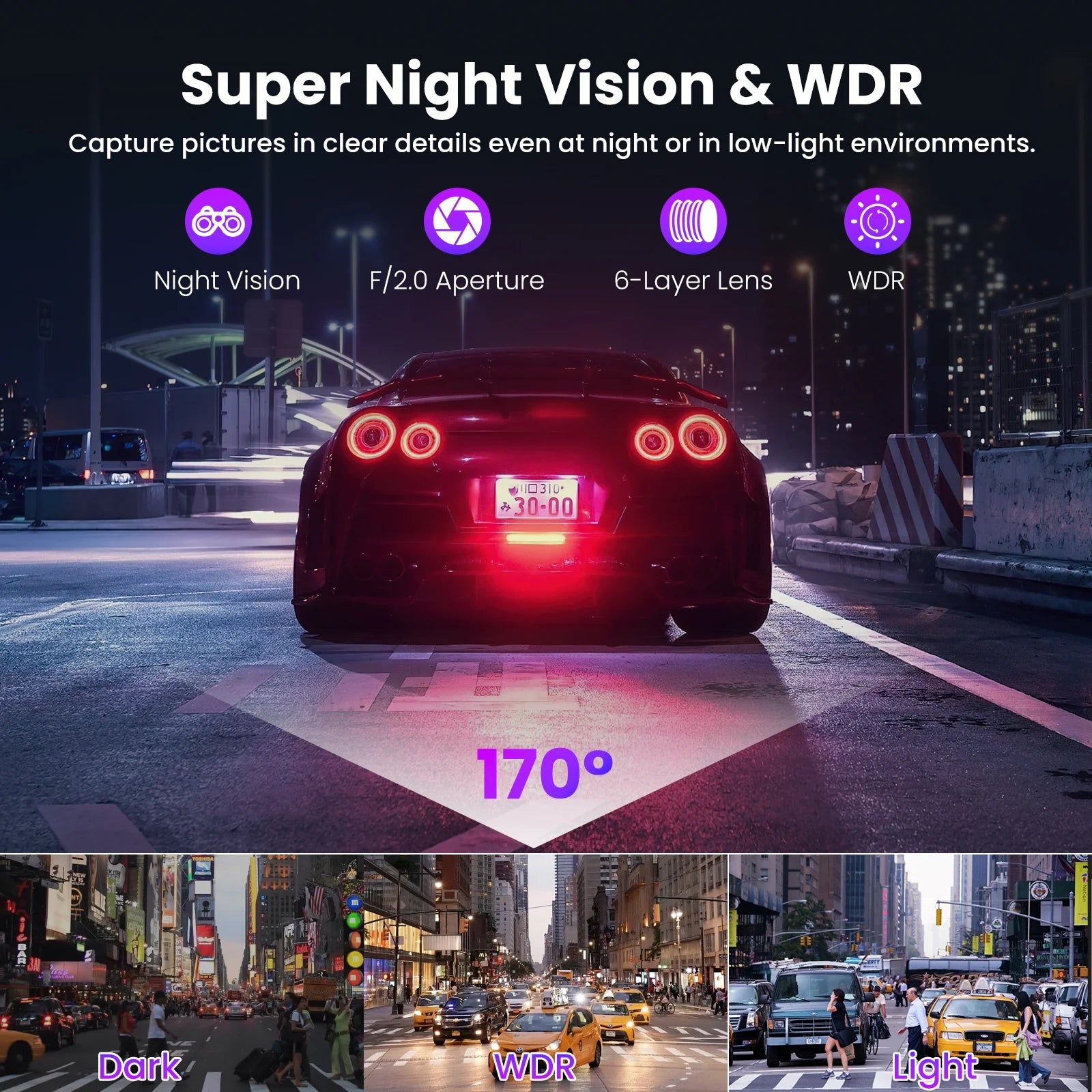 Q5 Dash Cam Front and Rear, Dash Cam 1080P Full HD with 2.45