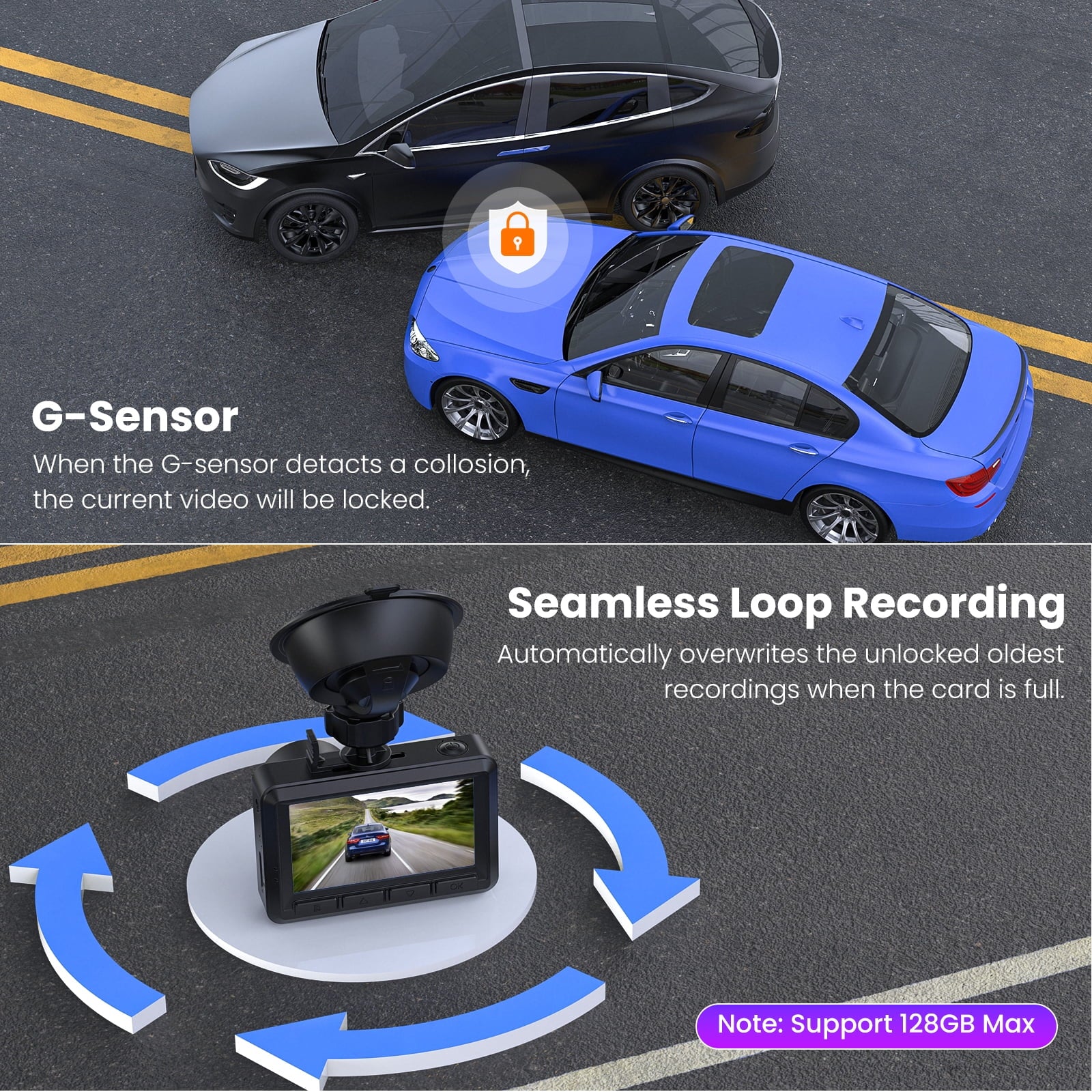 Q5 Dash Cam Front and Rear, Dash Cam 1080P Full HD with 2.45