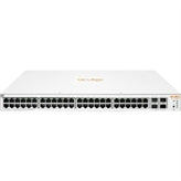 Over 24 Ports