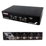 KVM & Peripheral Sharing