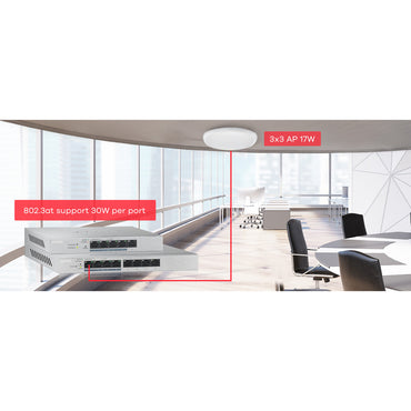 GbE POE Plus de 8 puertos sin ventilador