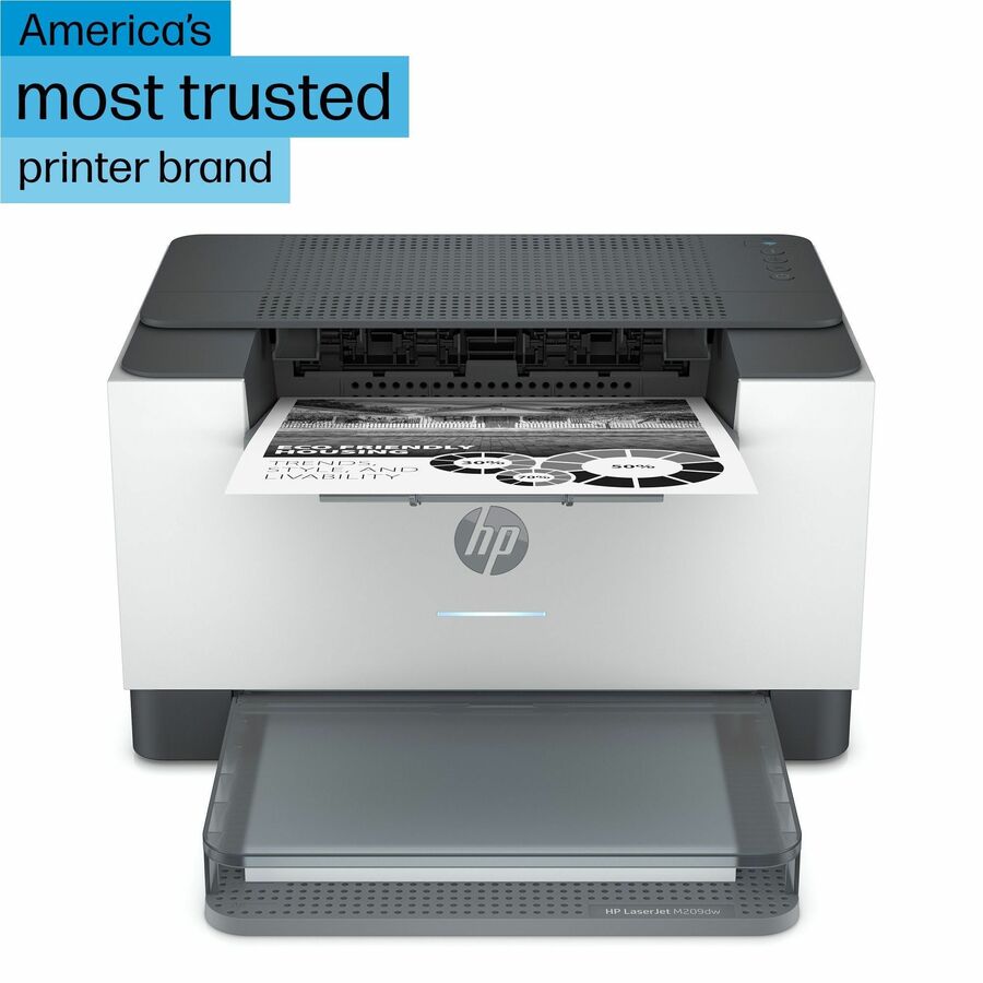 HP LaserJet 200 M209dw Desktop Wireless Laser Printer - Monochrome