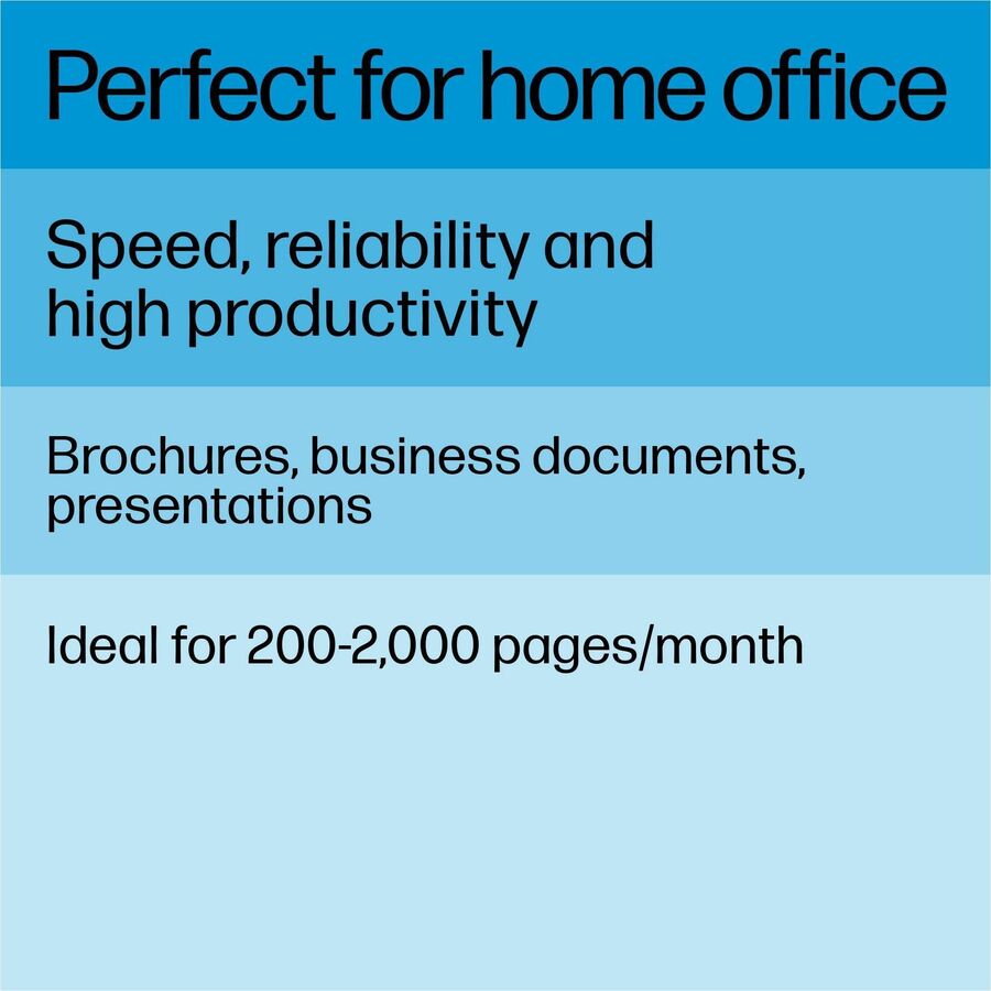 HP LaserJet 200 M209dw Desktop Wireless Laser Printer - Monochrome