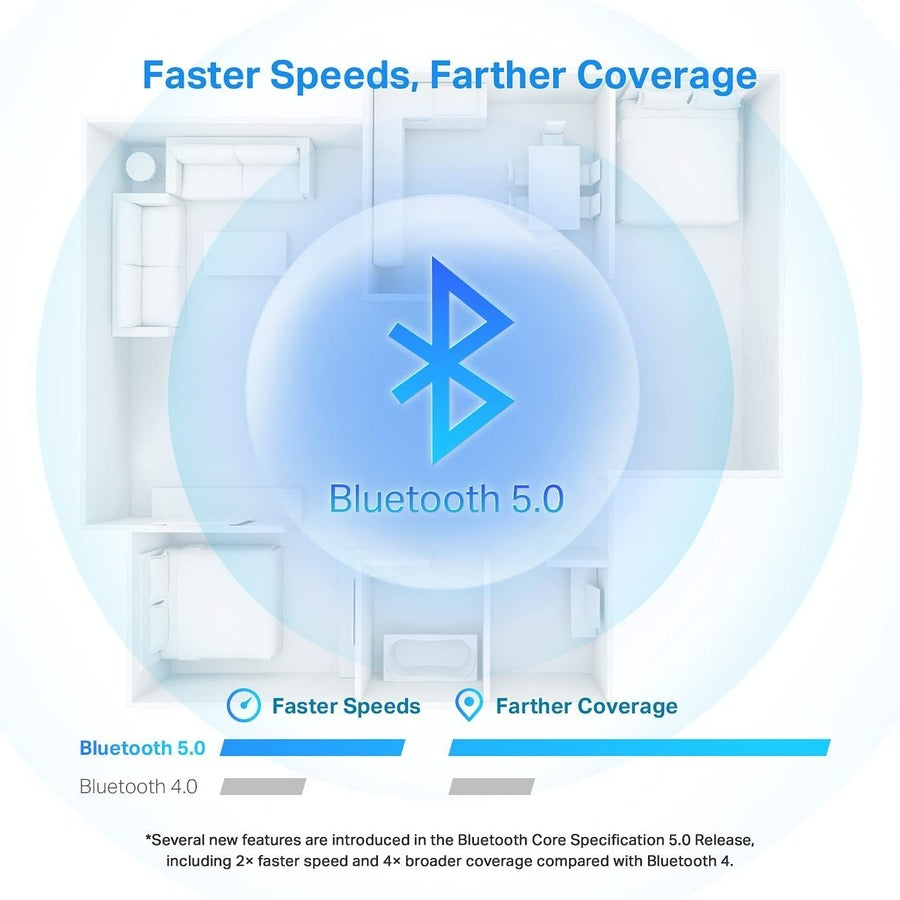 Adaptador nano USB Bluetooth 5.0