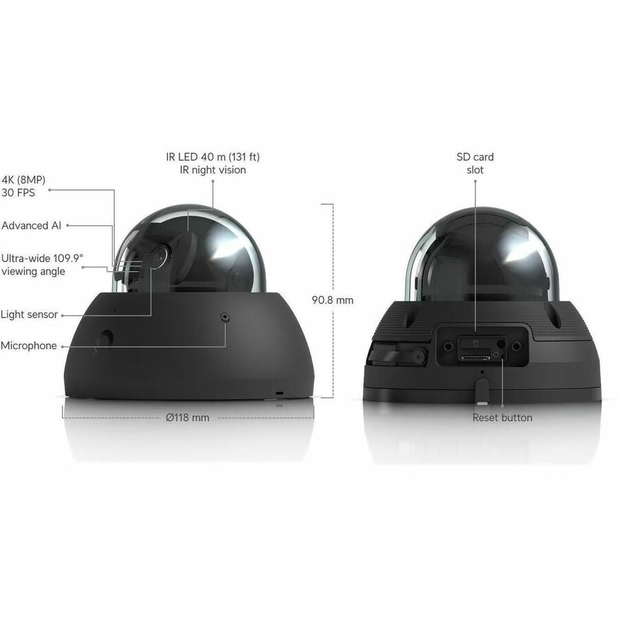 AI Dome