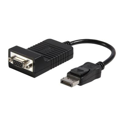 Convertidor de DisplayPort a VGA